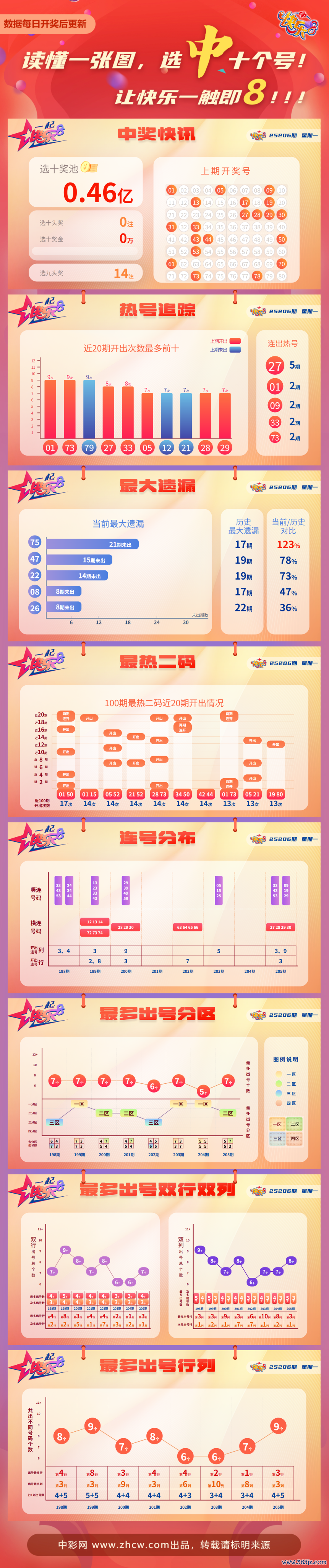 2ce47203-1217-43e4-9aba-bb32cad15762